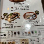 びっくりドンキー - 