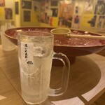 居酒屋それゆけ！鶏ヤロー！ - 