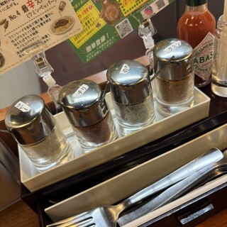 がっつり!スパゲッティ ぱすたや_1