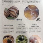 ほうとう蔵 歩成 - 