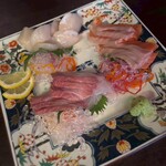 鳥四季 上野駅前店 - 