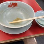 ラーメン山岡家 - 