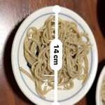 近又 - サイズ。