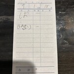 らーめん どんぞこ屋 - 