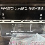 元祖一条流 がんこ総本家 - 