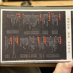 個室和食 饗宴 - 