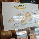 ケシパールスタンド - 