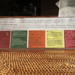 ホンカトリー - 