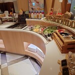 ディッシュ パレード - 