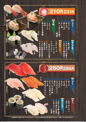 与三郎 - 会津若松（回転寿司）の写真