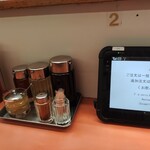 ギョウザの萬金 - 