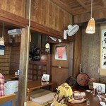 真壁ちなー - 古民家