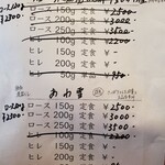 とんかつ井戸枩 - 