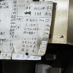 立ち呑み 庶民 - 