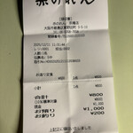 大阪あべの赤のれん - 