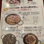 下町バル ながおか屋 - 