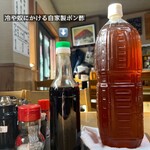 福食堂 - 