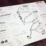 オヘソ - ドリンク飲み放題メニュー