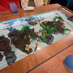 ポワソンドール - 