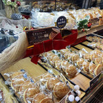 どら焼き まかな - 