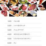 町屋やきにく密陽家 - 