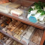 ディオス マーラータン - 