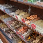 ディオス マーラータン - 