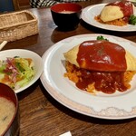 ローマの太陽 - 