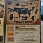 炭火焼き和牛牛桜 - 