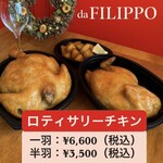 Filippo Bacaro - 