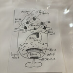 アトリエコータ - 