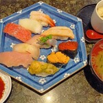 氷見回転寿司　粋鮨 高岡店 - 