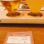 YEBISU BREWERY TOKYO - 