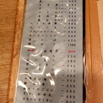 てんこち酒場 - 