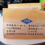 ニューデイズ 水戸7号店 - 