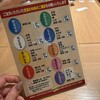 天麩羅処ひらお アクロス店