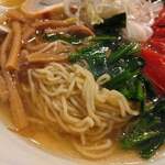 RAMEN CiQUE - 