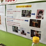 バインミー布施 - 