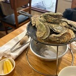 つばめグリル - 