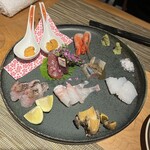 魚と酒 めから鱗 - 