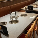 しゃぶらく亭 - 