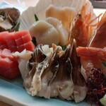 和風ダイニングRin - 