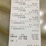 シマラボ ビス - 