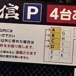 らぁめん 信 - 駐車場のご案内