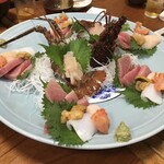 うまいもん屋 - 