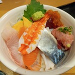 魚っ喰いの田 - 