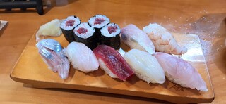 お店の写真(食べログより)