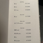 和牛焼肉キムズ Kim's ROPPONGI - 