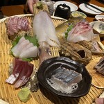 ツキマル 新市街店 - 