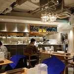 東京トンテキ - 